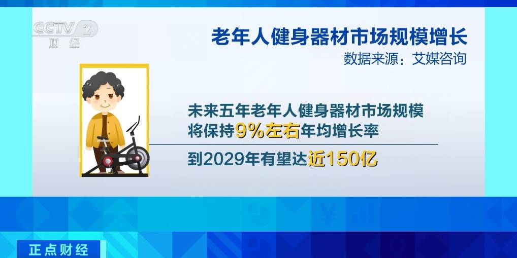 中老年人健身忙！未來五年<strong></p>
<p>健身器材
</strong>，相關(guān)健身器材市場規(guī)模有望達150億元:健身器材

